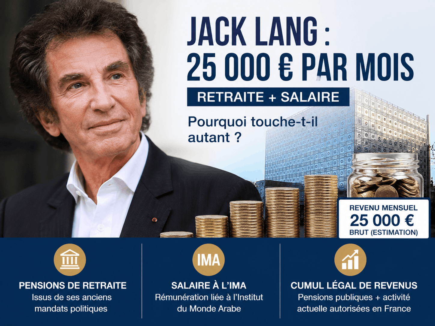 Jack Lang retraite 2025 : combien perçoit-il vraiment ?